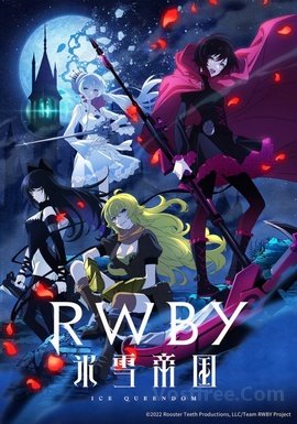 RWBY : Hyousetsu Teikoku